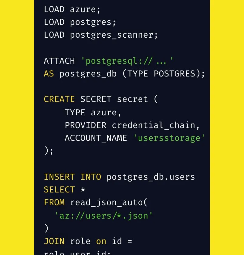 A code card on a yellow background showing DuckDB extensions in action: LOAD azure / postgres / postgres_scanner; ATTACH 'postgresql://...' AS postgres_db (TYPE POSTGRES); CREATE SECRET for Azure with credential_chain; then INSERT INTO postgres_db.users SELECT * FROM read_json_auto('az://users/*.json') JOIN role ON id = role.user_id.