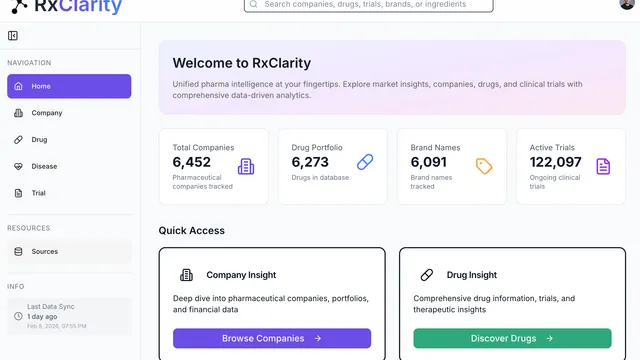 RxClarity dashboard showing tracked companies, drugs, brand names, and active clinical trials.
