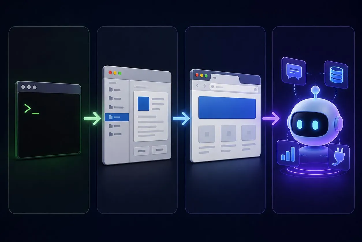 Four panels showing an evolution from a terminal window, to a file browser, to a web page, to a glowing AI robot connected to chat, database, analytics, and integration icons.