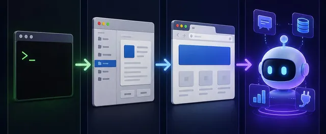 Four panels showing an evolution from a terminal window, to a file browser, to a web page, to a glowing AI robot connected to chat, database, analytics, and integration icons.